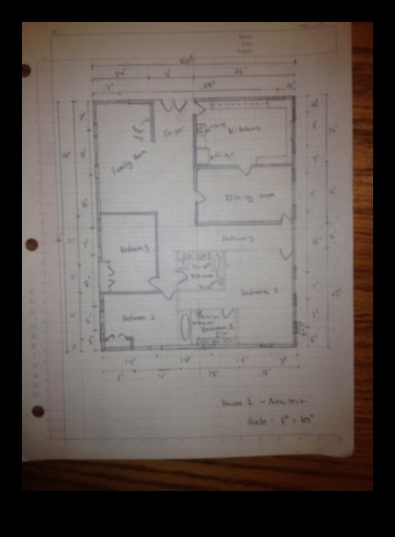 Alive Blueprints: Mimari Fotoğraf Ustalığı Eylemde